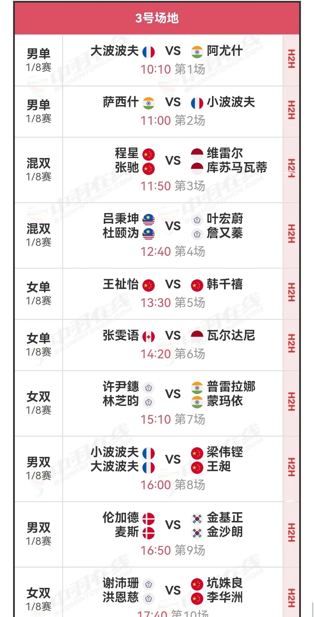 马来西亚羽毛球队翻盘中国羽毛球队，戴资颖制霸全场的简单介绍