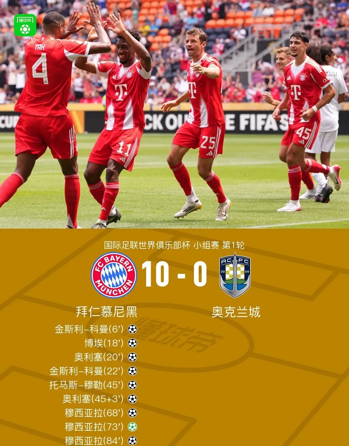 塞维利亚碾压拜仁，拉什福德关键制胜